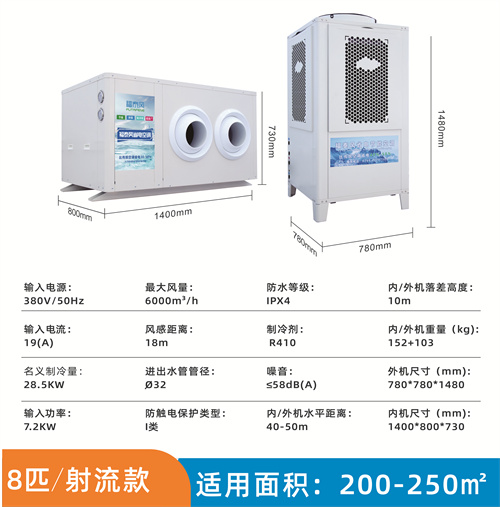 广州车间快速降温8匹工…